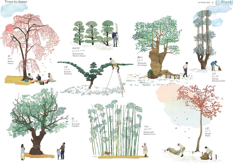 Home Niwaki | Trees In Japan, Posterby Natsko Seki
